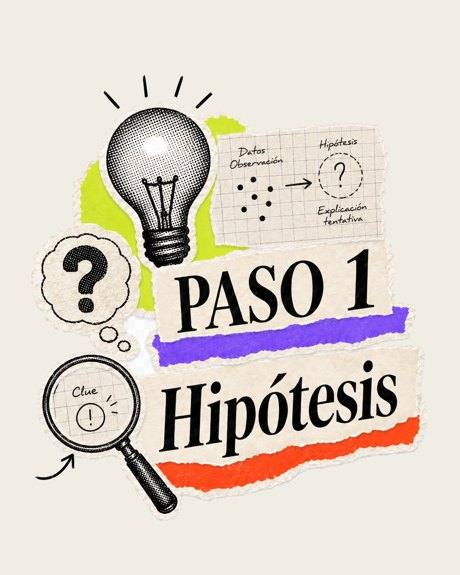 PASO 1 · Hipótesis