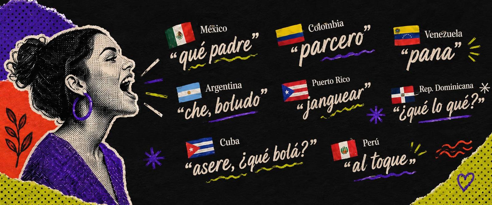 Se dice: qué padre, parcero, pana, che boludo, janguear, qué lo qué, asere qué bolá, al toque